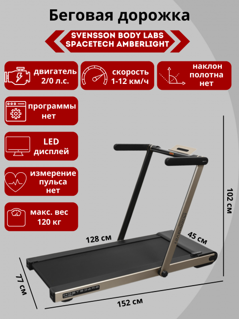 Беговая дорожка Svensson Body Labs Spacetech Amberlight Беговая дорожка Svensson Body Labs Spacetech Amberlight