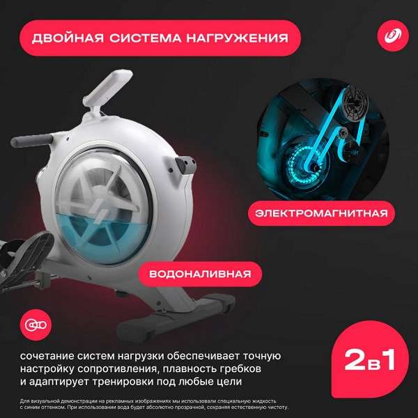 Гребной тренажер Svensson Body Labs WHEELO Гребной тренажер Svensson Body Labs WHEELO