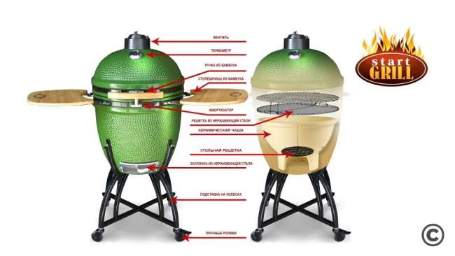 Керамический гриль-барбекю с окошком Start Grill 22 дюйма (зеленый) (57см) c чехлом Керамический гриль-барбекю с окошком Start Grill 22 дюйма (зеленый) (57см) c чехлом