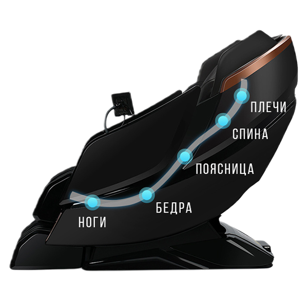 Массажное кресло Méridien Houston (black) Массажное кресло Méridien Houston (black)