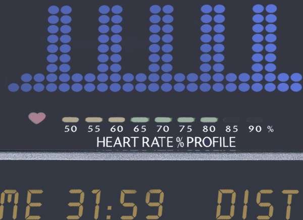Эллиптический тренажер Spirit Fitness CE800 Эллиптический тренажер Spirit Fitness CE800