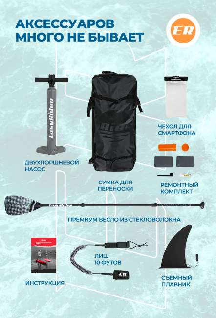 SUP-борд WAVE MINT 10'6 SUP-борд WAVE MINT 10'6