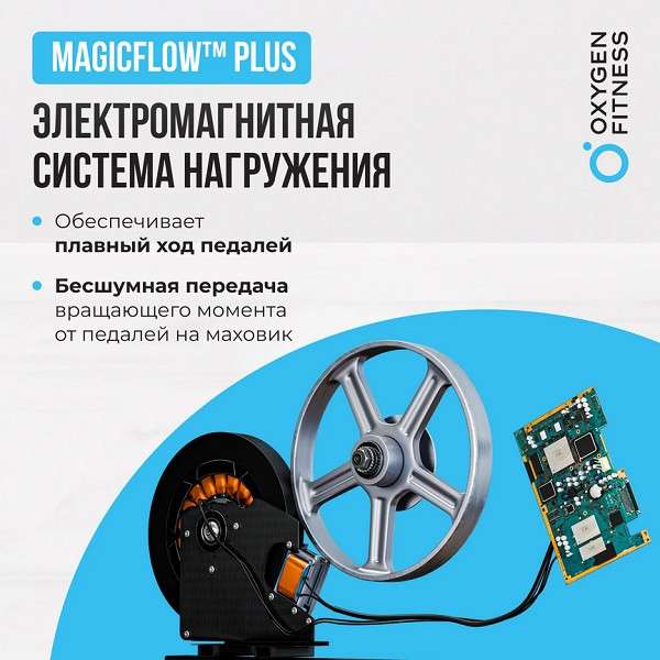 Велотренажер домашний OXYGEN FITNESS MOMENTUM RB Велотренажер домашний OXYGEN FITNESS MOMENTUM RB